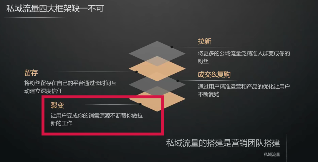 产品经理，产品经理网站